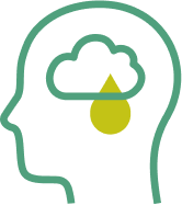Icon of a head with a cloud brain indicating sadness in depression