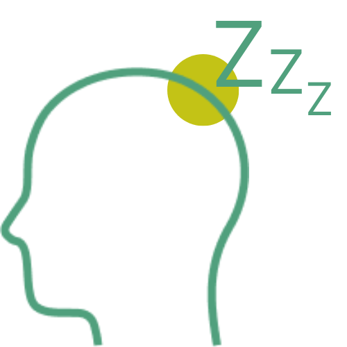 Icon of a  head with z's representing sleep difficulties in depression and mental health